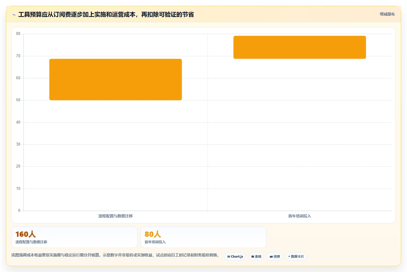 2026年敏捷开发团队管理工具大盘点:6款提升效率的顶级选择