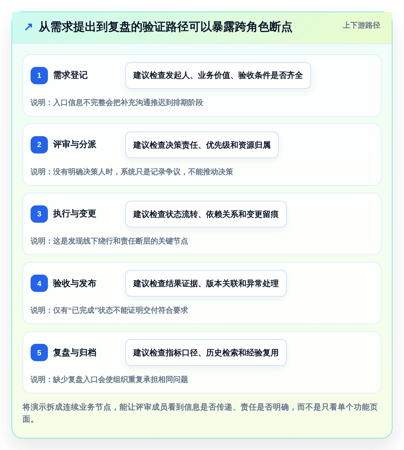 如何选择最适合你的932管理软件?2026年最新选型指南