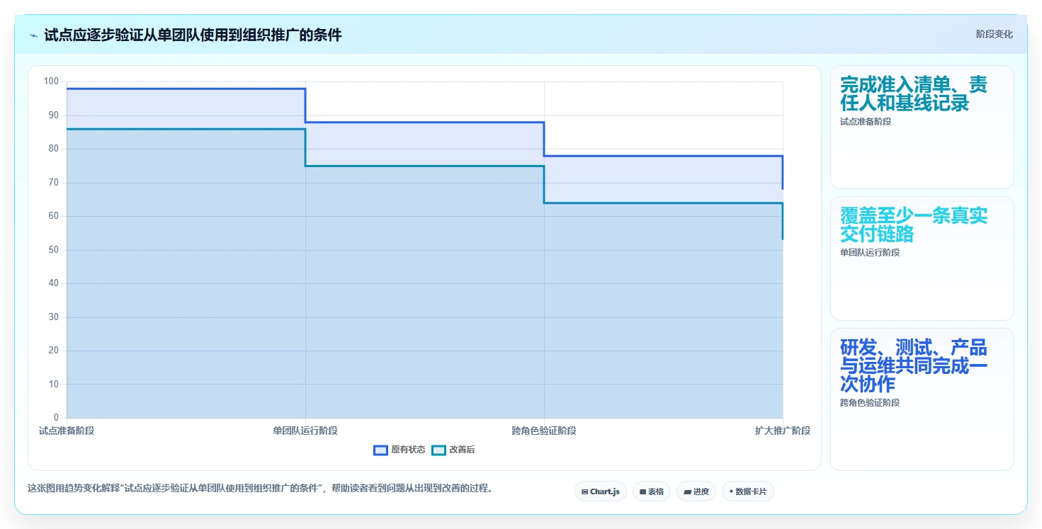 提升研发效率:2026年度8大可本地部署项目管理工具推荐