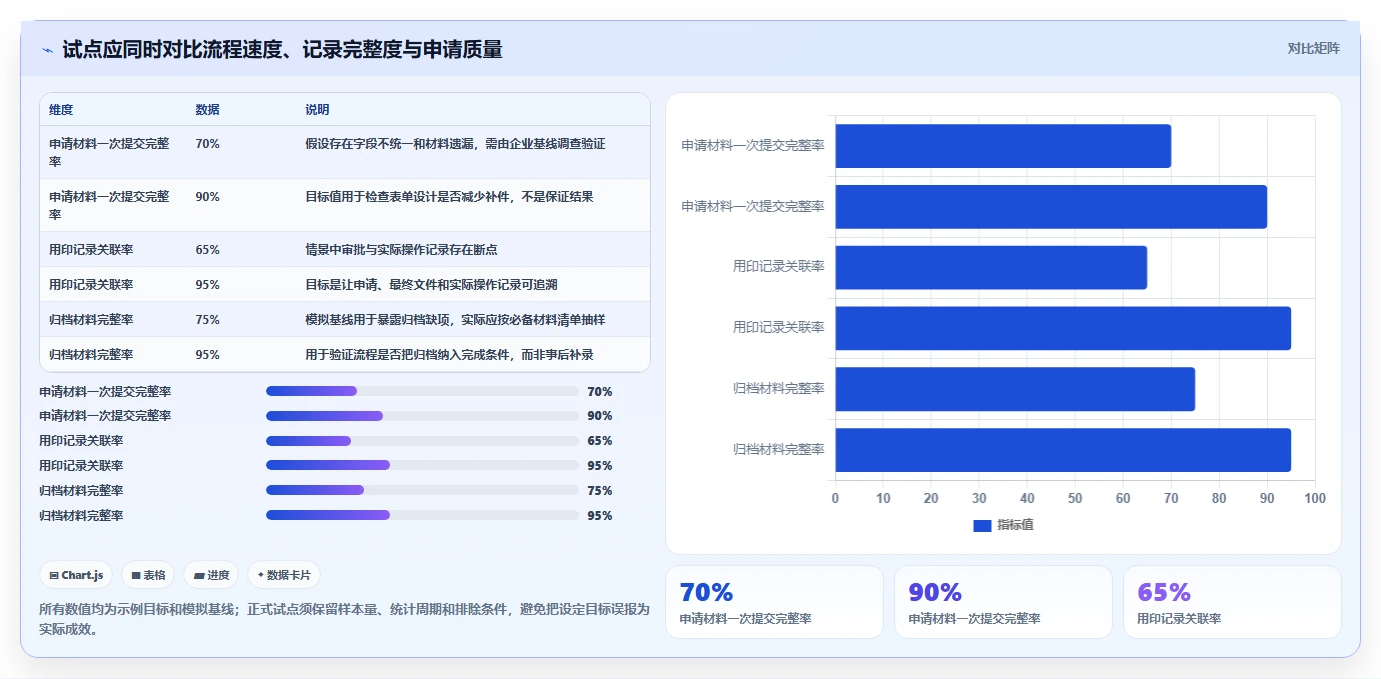 选对印典管理系统事半功倍:2026年6大热门工具深度对比