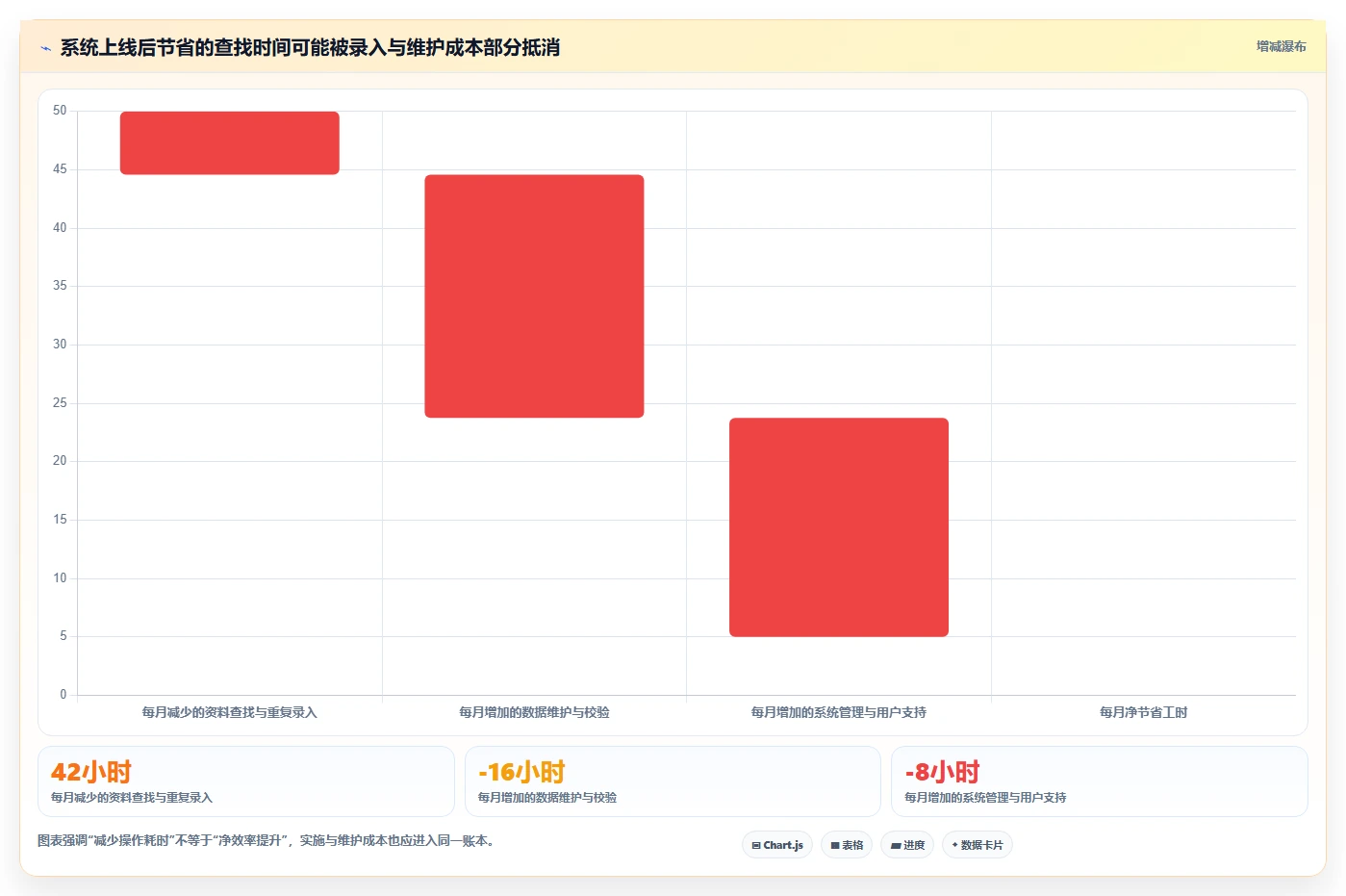 2026年化妆品研发系统软件大盘点：6款助力研发效率提升的顶级工具