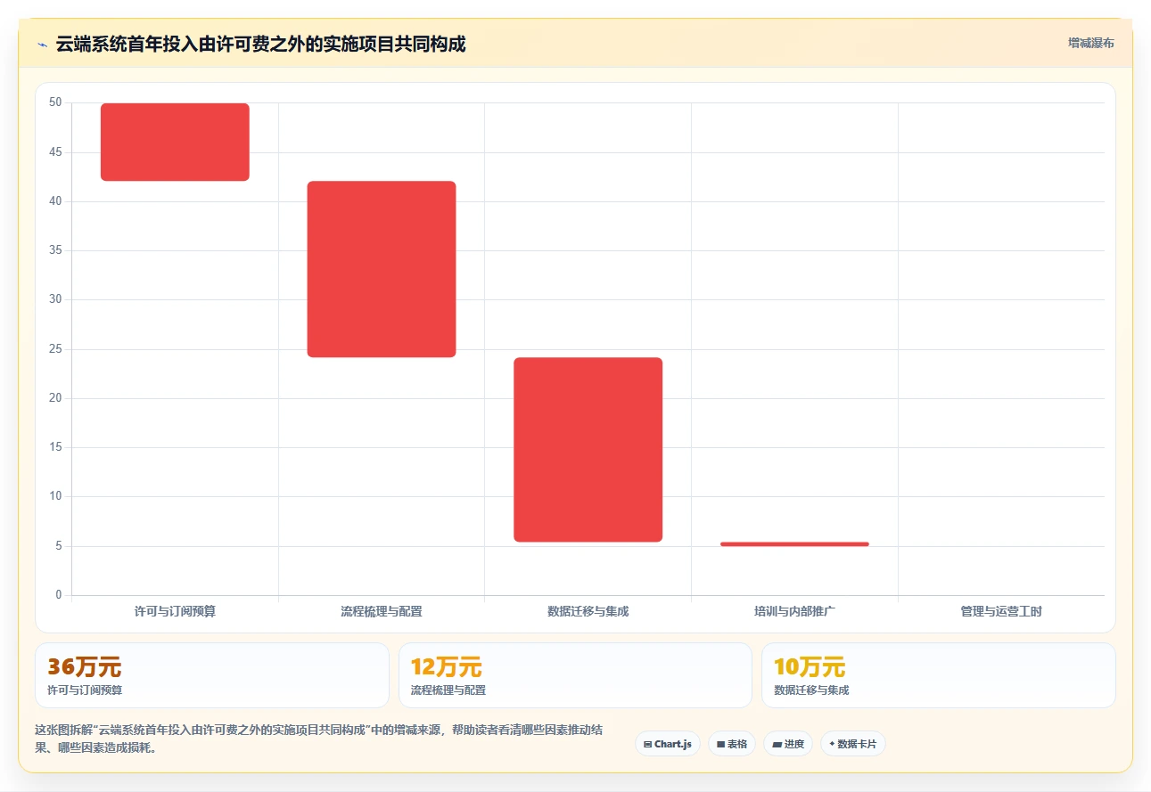 选对工具事半功倍:2026年度7大云平台产品研发管理系统推荐