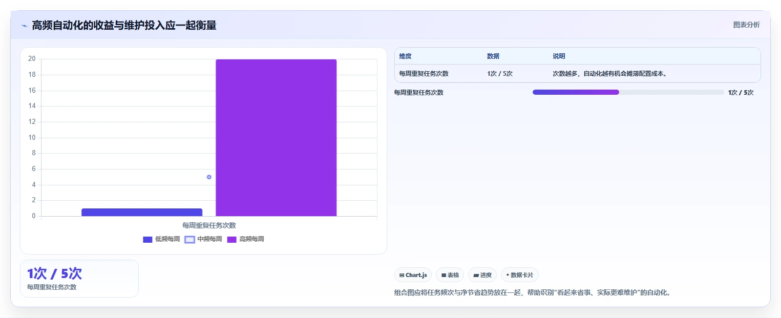 2026年效率革命:6款顶级markdown文档软件大比拼