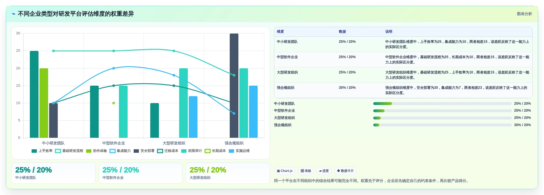 2026年国产Jira替代方案选型指南:5款企业级研发管理平台横评
