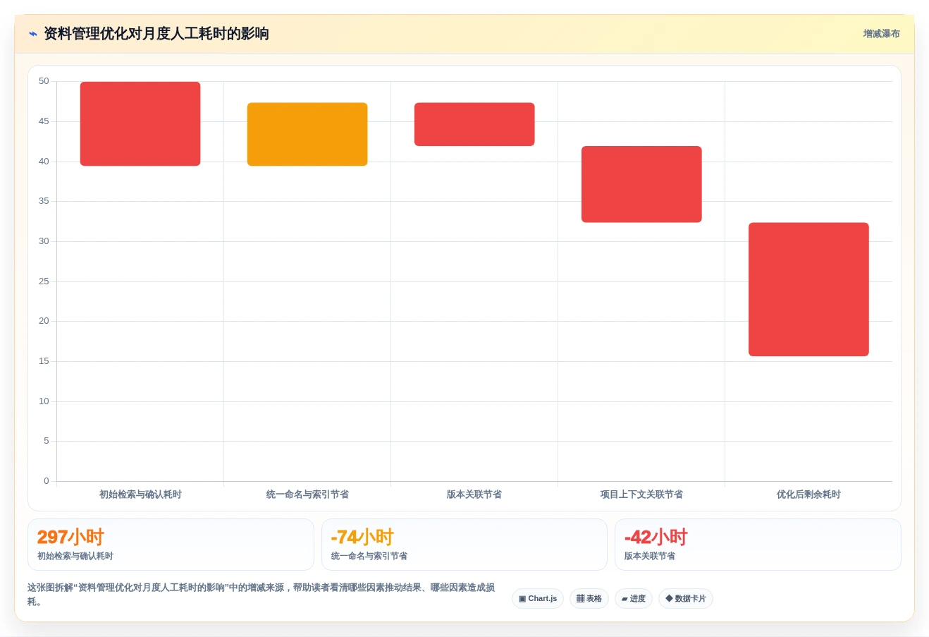 本地资料管理软件选型指南:2026年必备的5大工具盘点