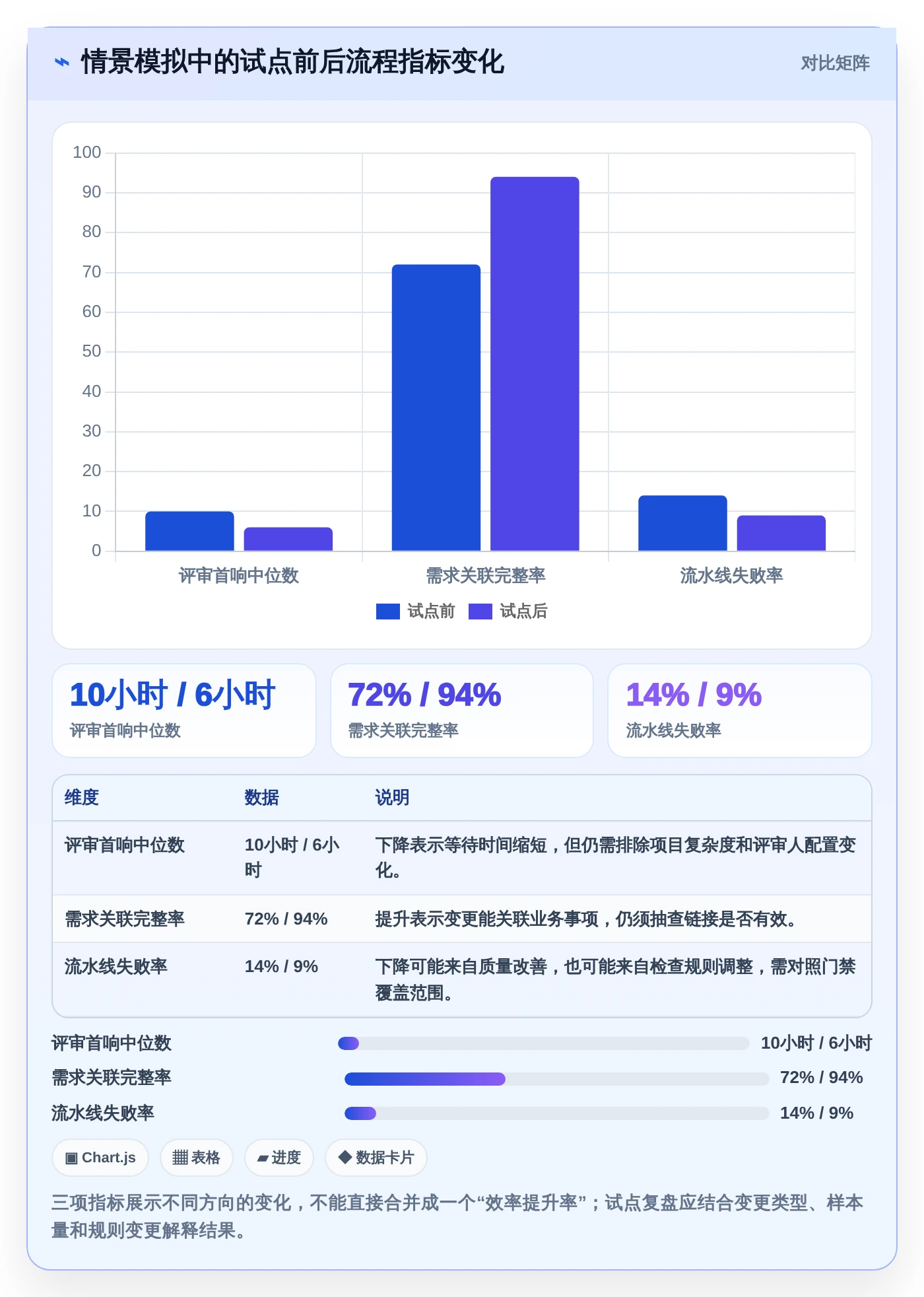 从入门到精通:2026年代码提交管理工具选型完全指南