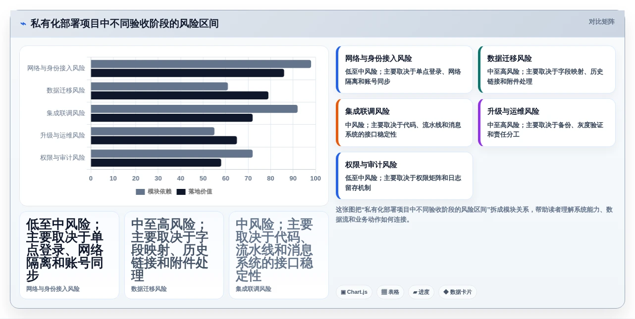 2026年效率革命:6大PingCode研发平台工具深度对比