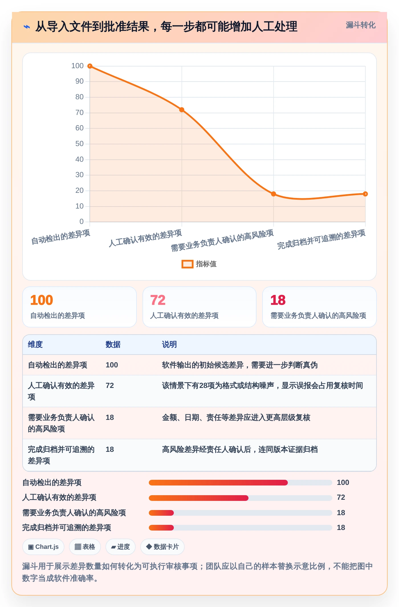 2026年效率之选：6款多文档对比软件工具深度评测