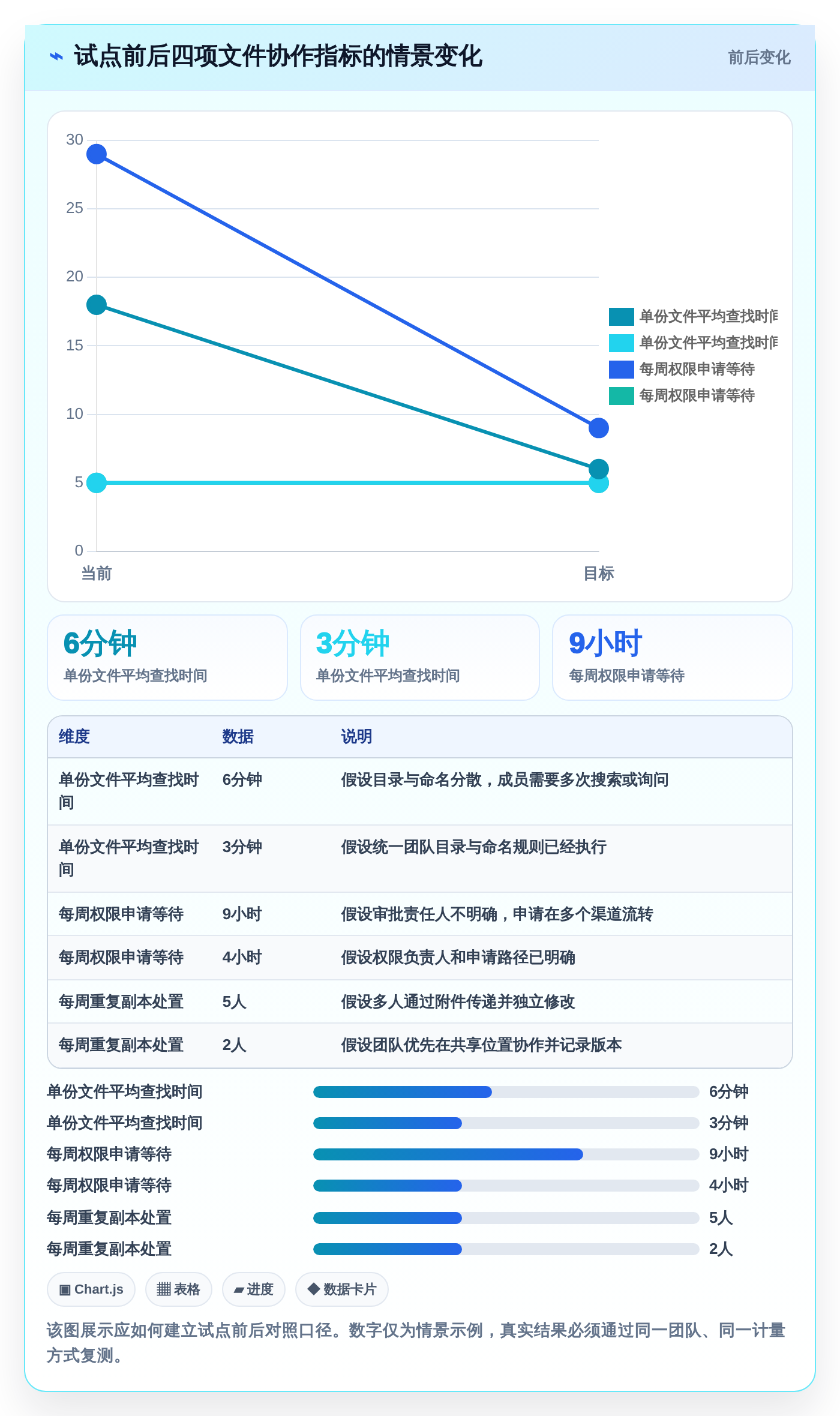 提升工作效率：2026年最值得尝试的5大文件管理软件有哪些