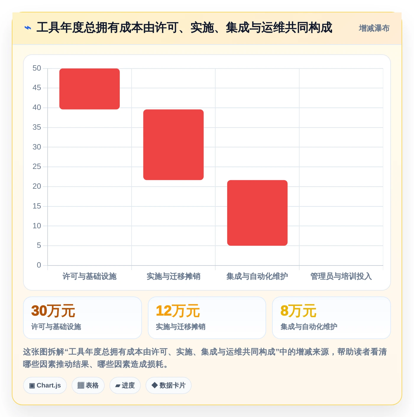 2026年项目管理平台urs大比拼:8款顶级工具助力研发效率提升