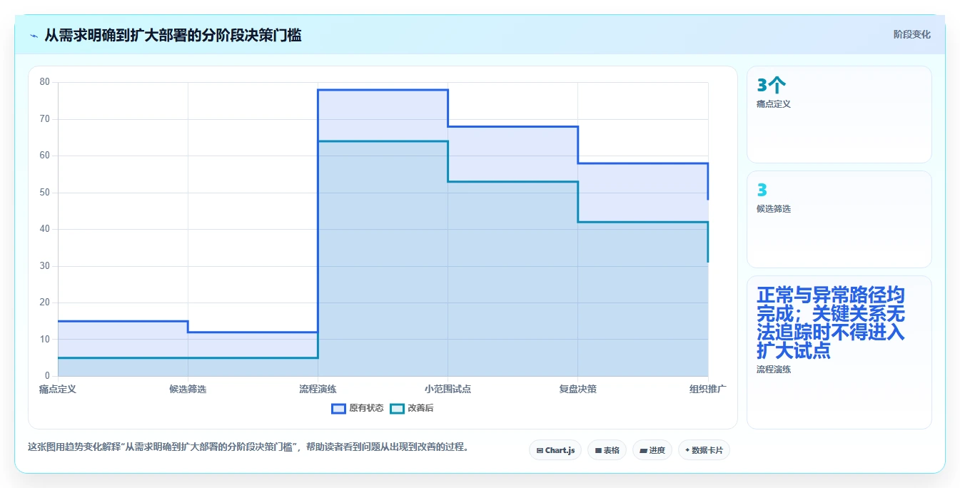项目经理必备:2026年DevOps项目管理平台工具盘点,8款精选助力团队协作