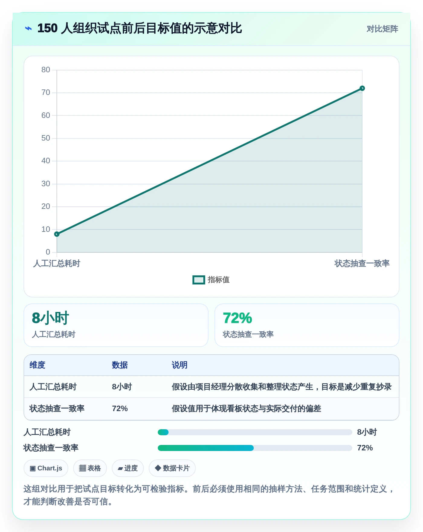 远程办公新时代:2026年最值得投资的5大团队任务协作工具