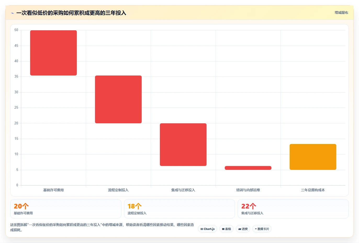 2026年项目管理系统选型指南:8款主流平台深度评测与国产化替代策略