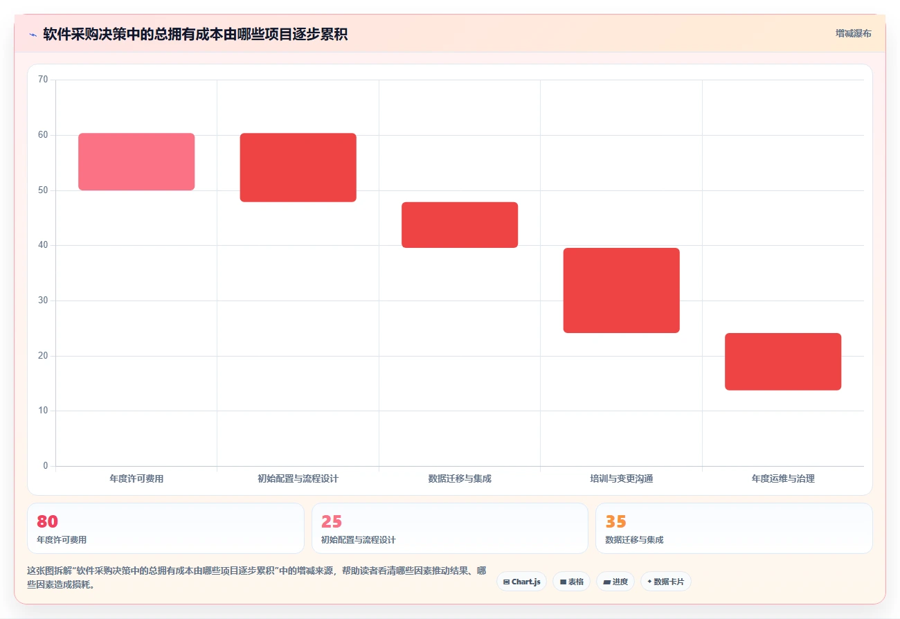 提升协作效能:2026年度7大团队任务管理跟踪软件选型指南