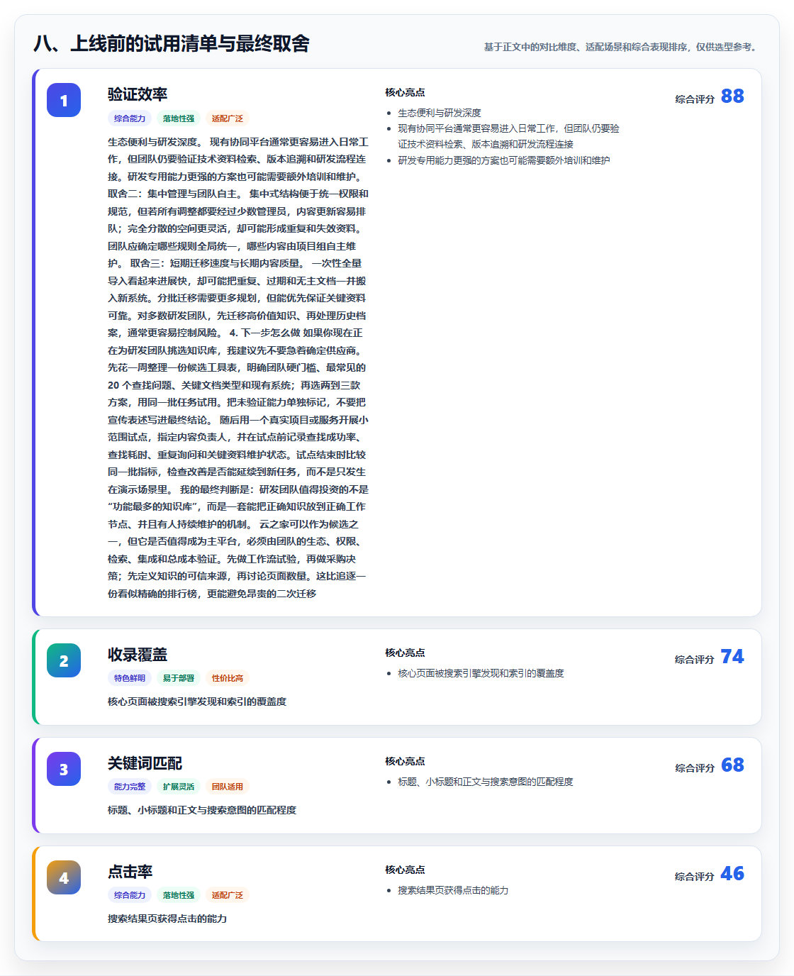 八、上线前的试用清单与最终取舍