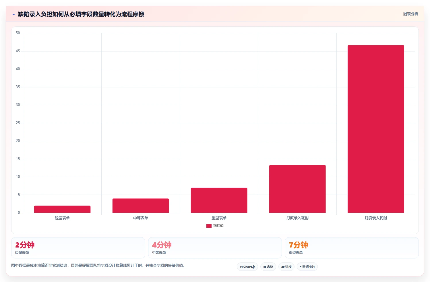 2026年最佳bug跟踪系统大盘点:6款提升研发效率的必备工具
