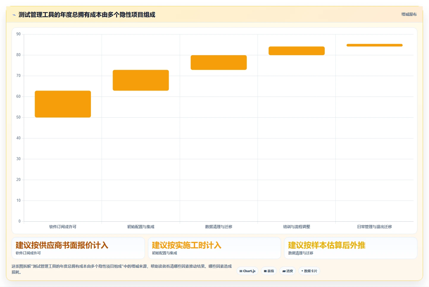 突破测试瓶颈：2026年7款革新型飞蛾测试管理软件对比分析