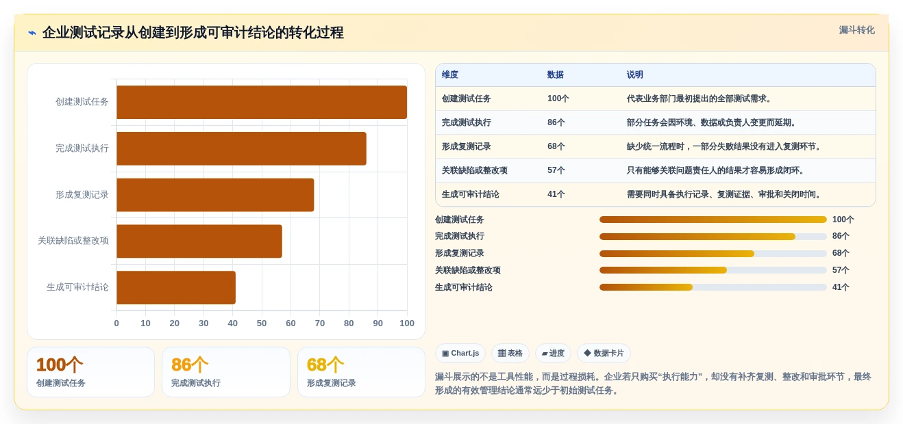 企业级698测试软件选型指南:2026年不可错过的7款利器
