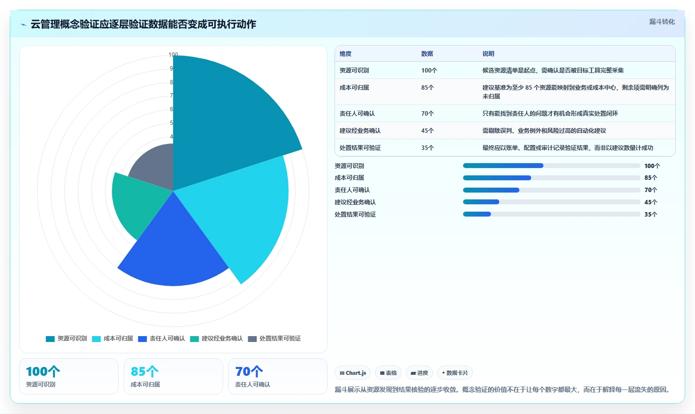 选对云管理软件事半功倍：2026年8大热门工具深度对比