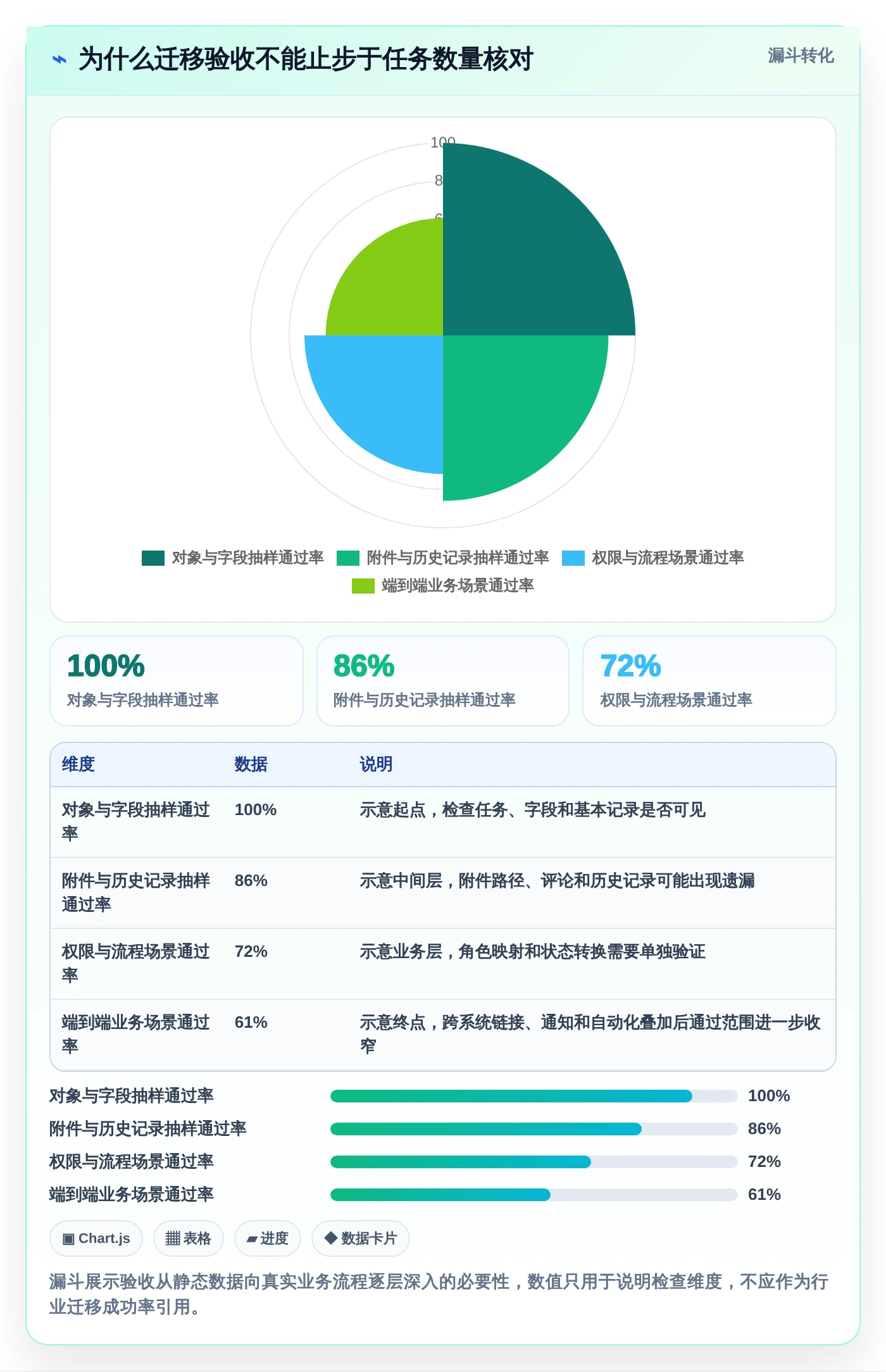 2026年项目管理必备:5款最佳Jira安装方案对比