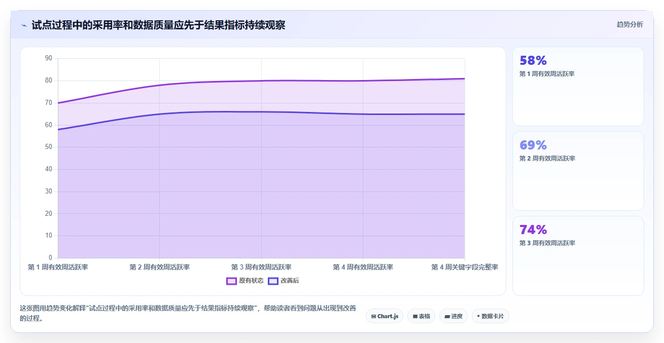 效率提升利器:2026年度8款顶级jira项目管理系统推荐