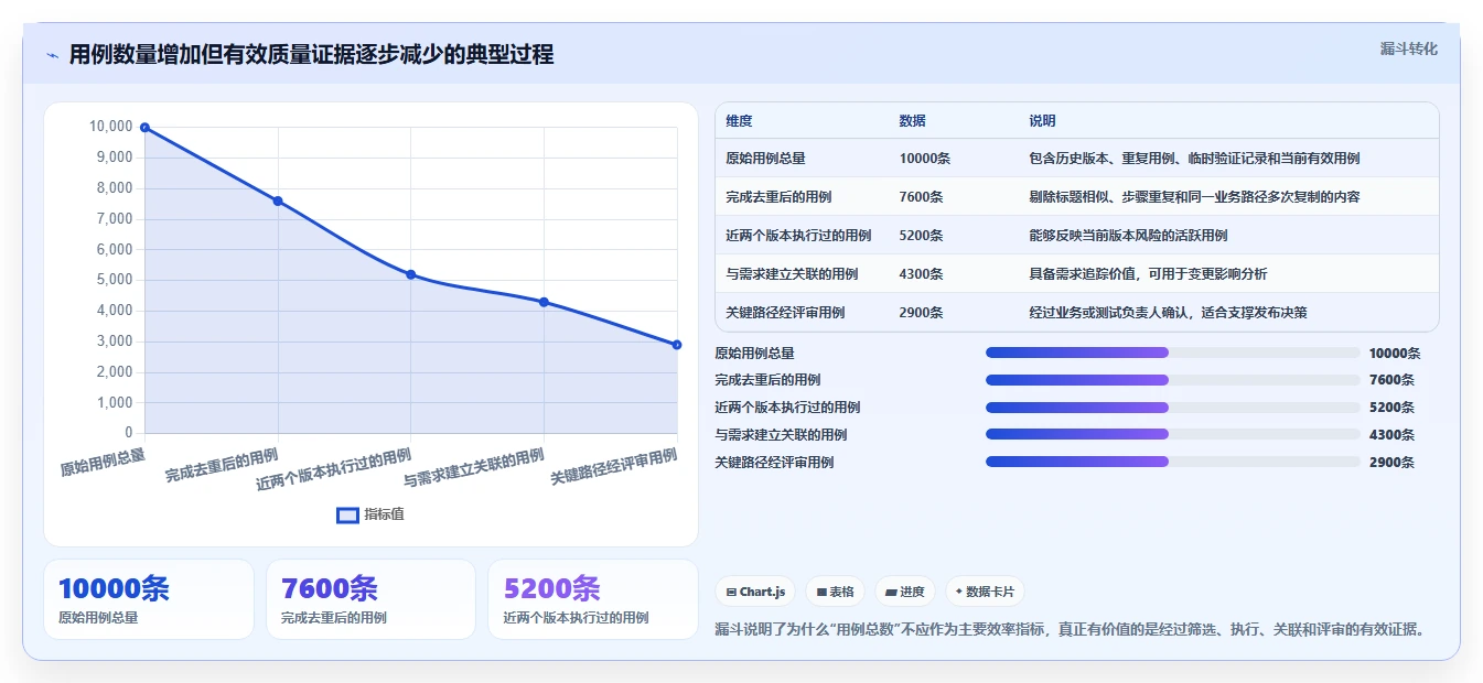 2026年软件用例管理大比拼:6款顶级工具助你提升研发效率