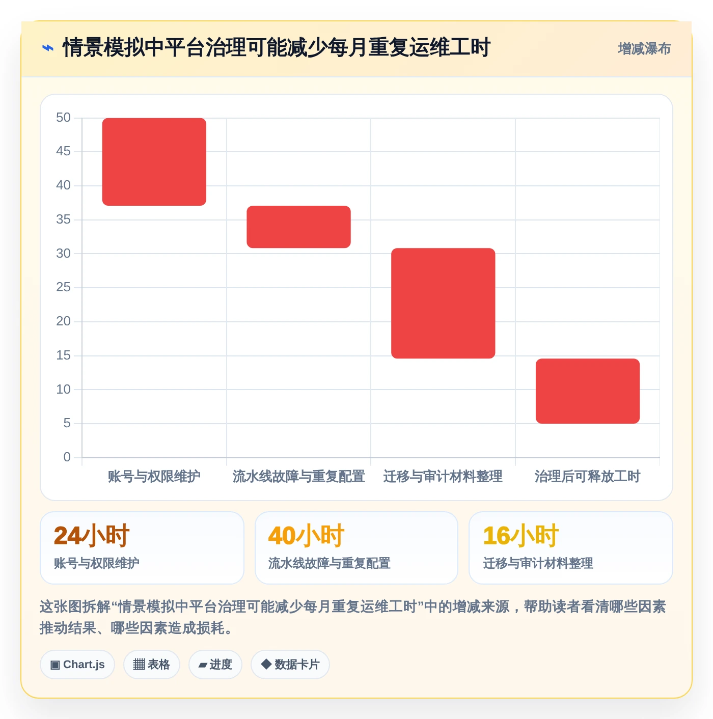 2026年效率之选：6款顶级git版本管理软件全面对比
