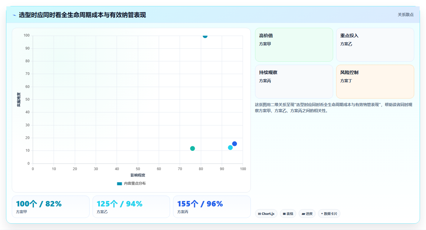 信创电脑管理平台工具盘点：2026年7款必备解决方案