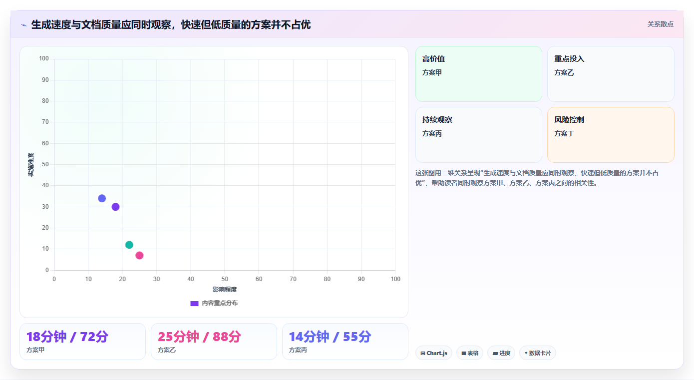 2026年最佳文档生成问题的软件对比:6款工具助你提升效率
