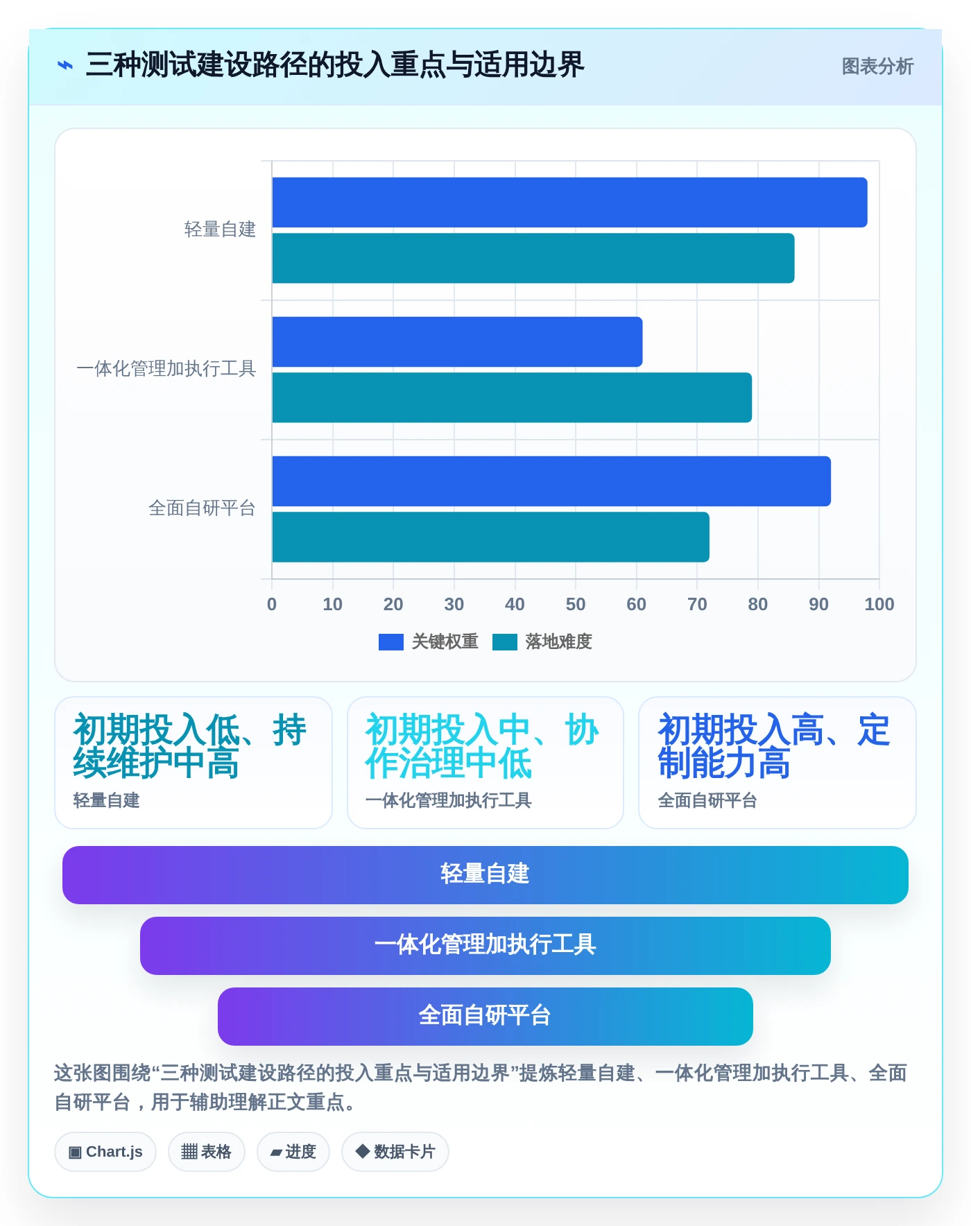 选对工具事半功倍:2026年系统用户管理功能测试工具选型指南