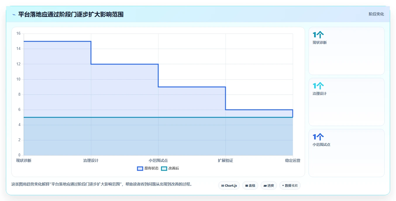 2026年研发项目管理平台选型指南:中大型企业的数字化实践路径