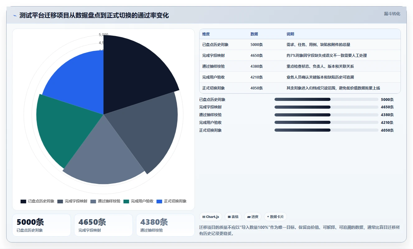 提升效率的秘密武器:2026年值得关注的5款顶级测试价格管理类软件