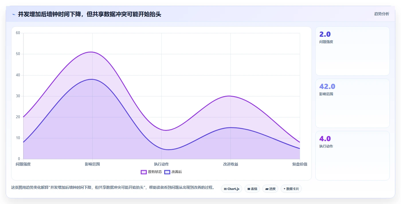 提升测试效率！2026年值得关注的5大web界面测试工具推荐