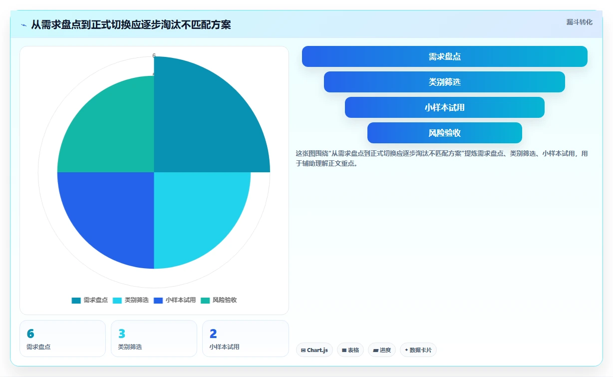 2026年文件管理工具大盘点:6款提升效率的顶级选择