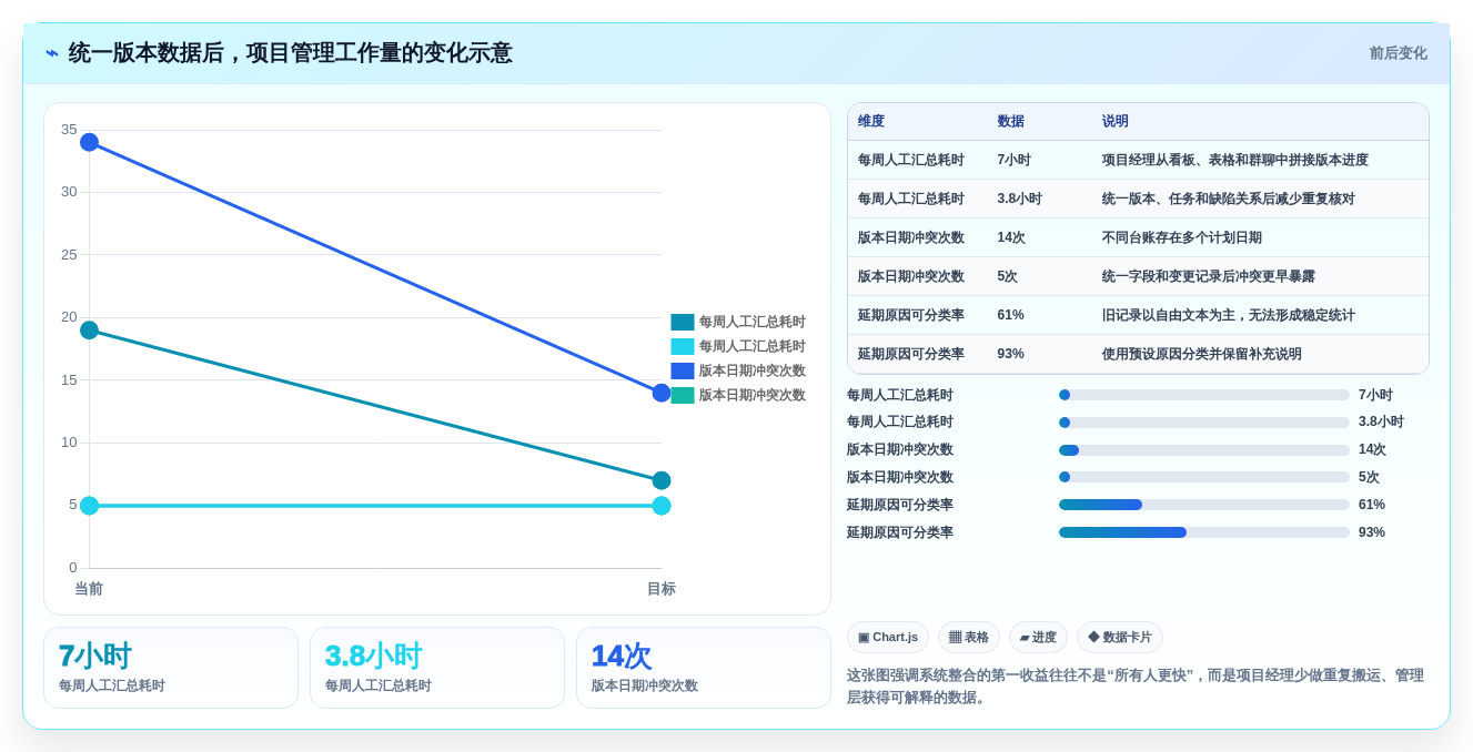 2026年项目部署管理系统大比拼:6款顶级工具助你效率倍增