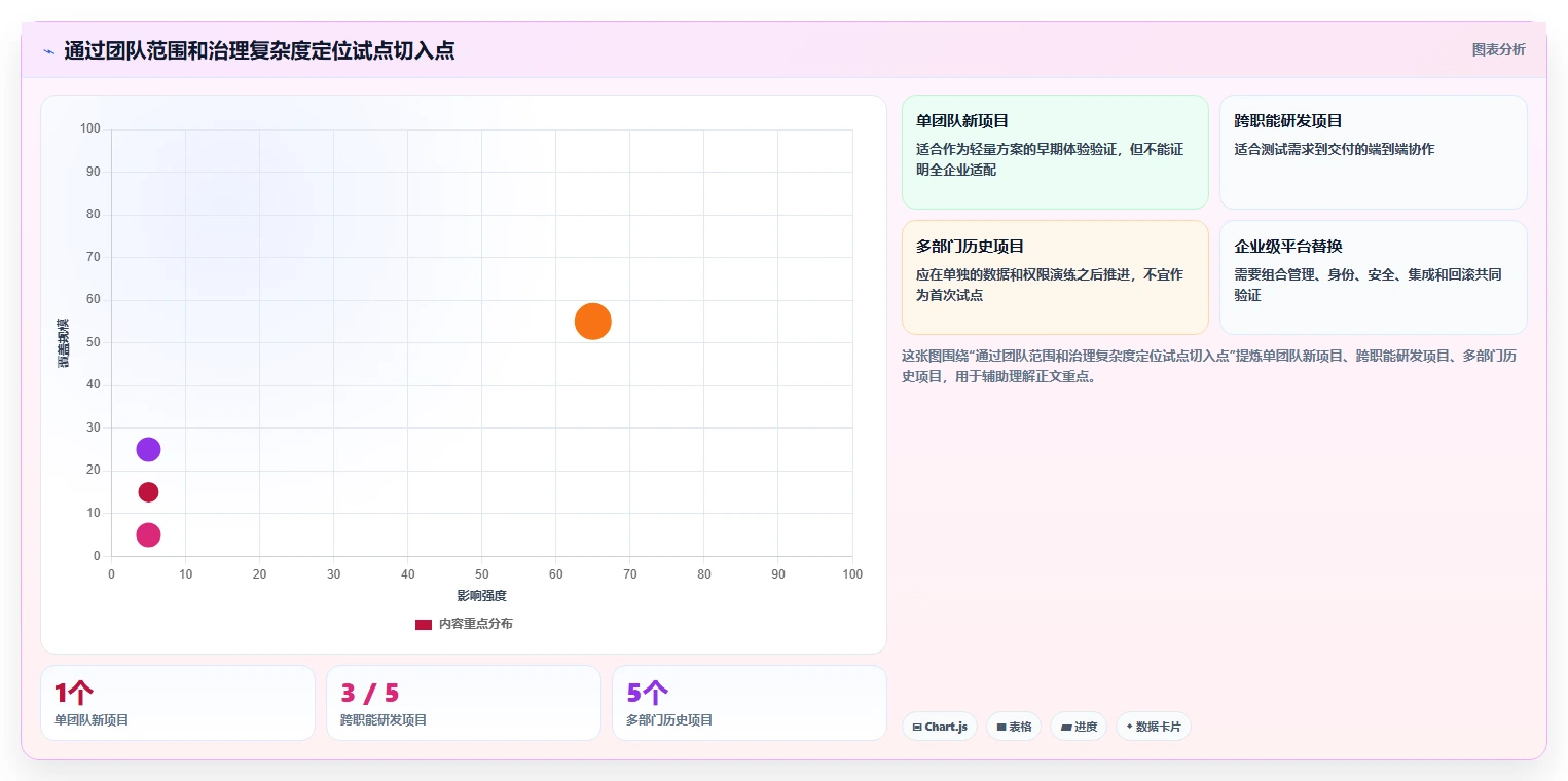 2026年大型企业用的Jira替代软件哪款功能全面？深度测评解析