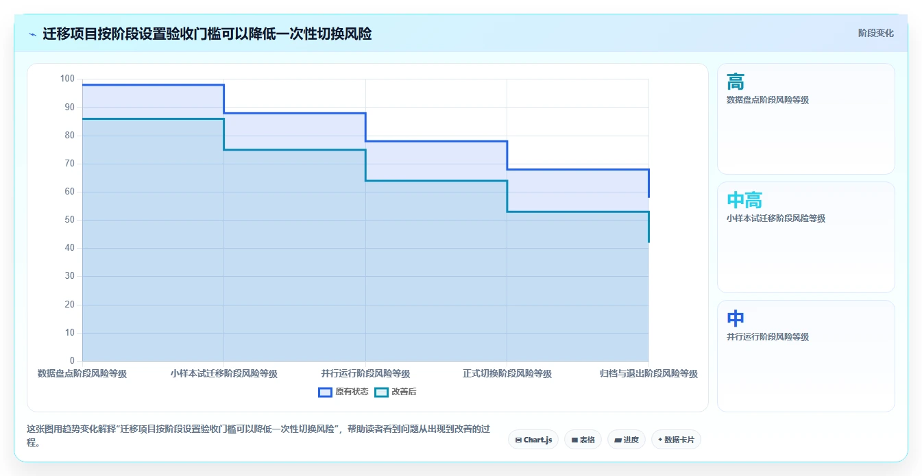 2026年主流研发项目管理平台选型:5款企业级工具深度对比