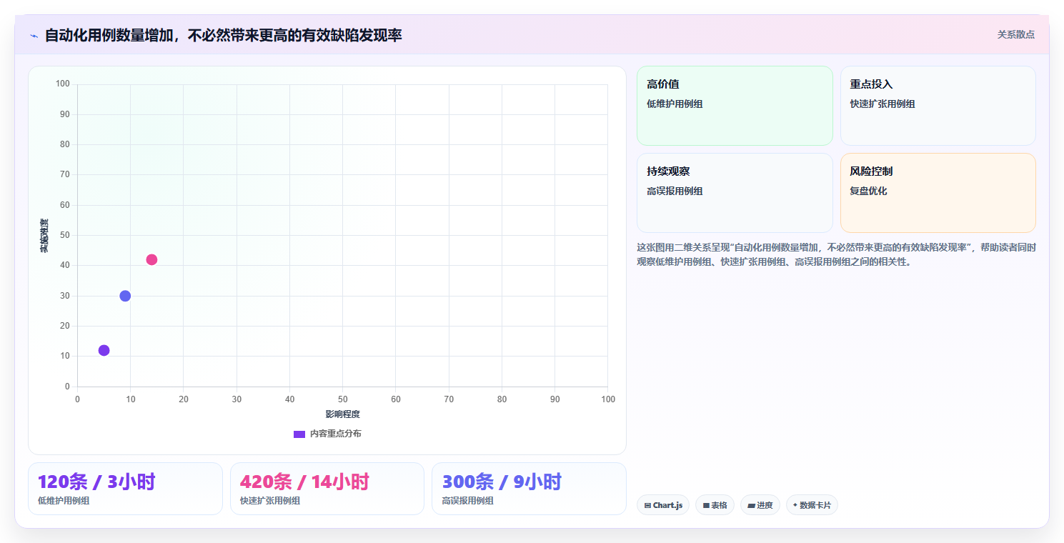 选对工具事半功倍:2026年智能软件测试工具选型指南