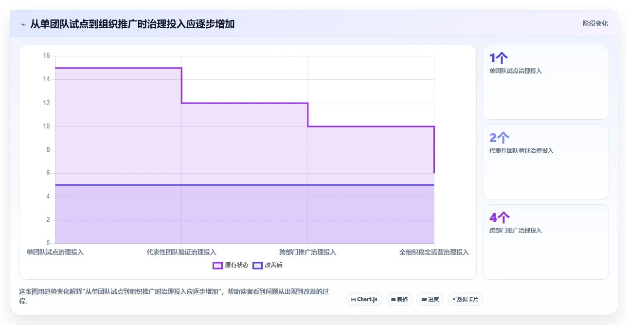 提升团队协作效率!2026年Java项目管理系统7款佳品全面评测