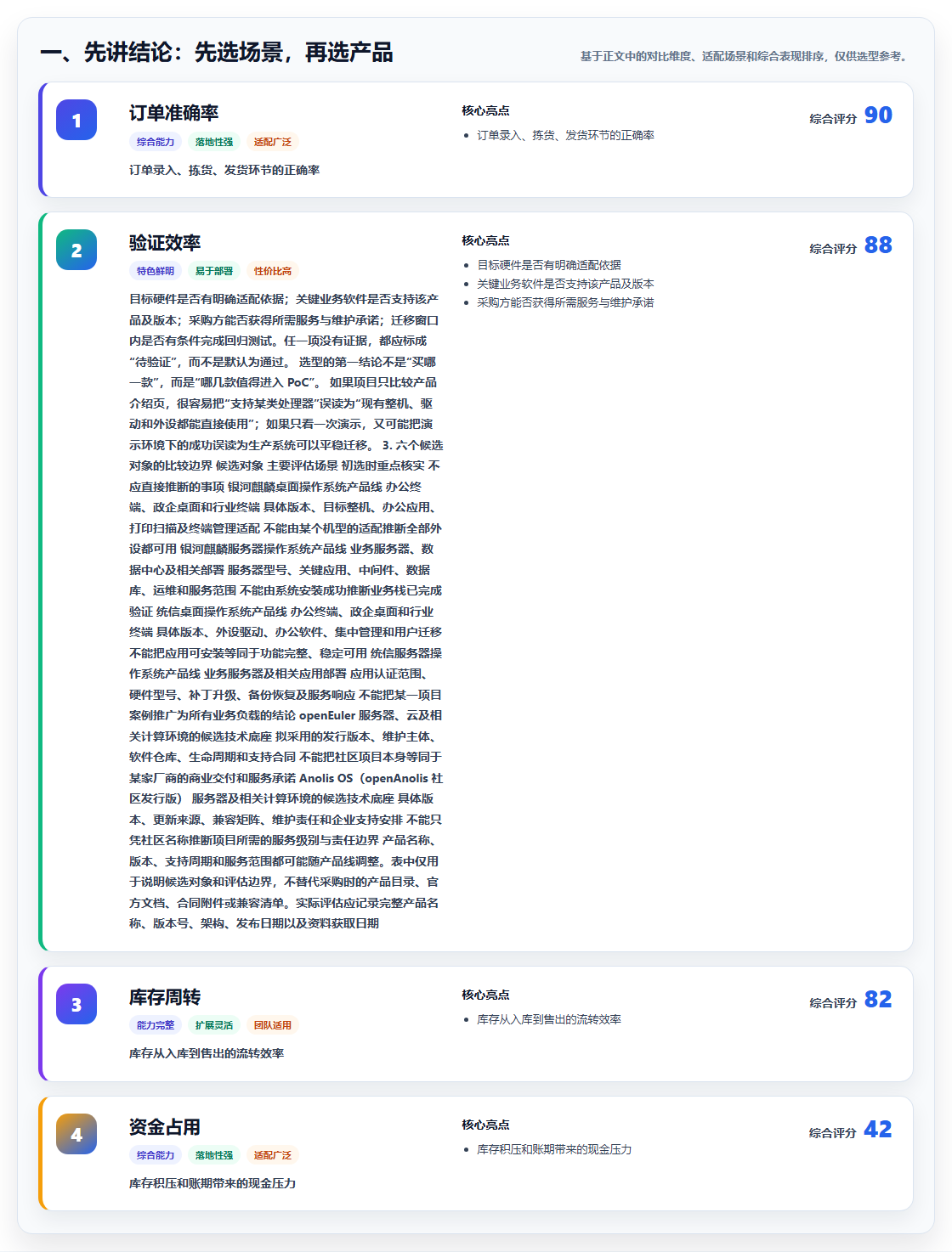 2026年信创操作系统选型指南：6大主流产品全面对比