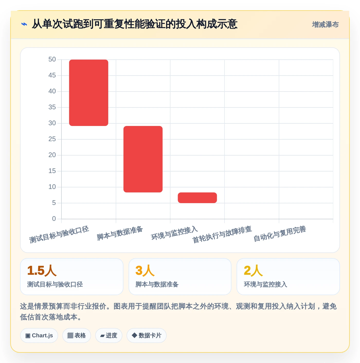 提升研发效率:2026年度8款最佳k6研发系统平台工具盘点
