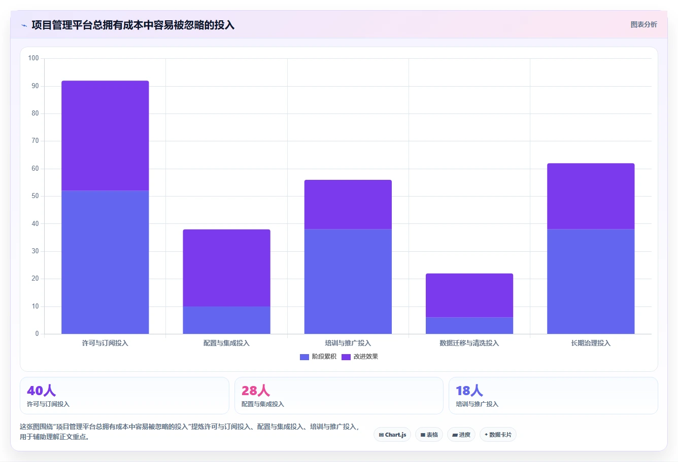 2026年最佳选择:8款字节跳动的项目管理平台工具全面对比