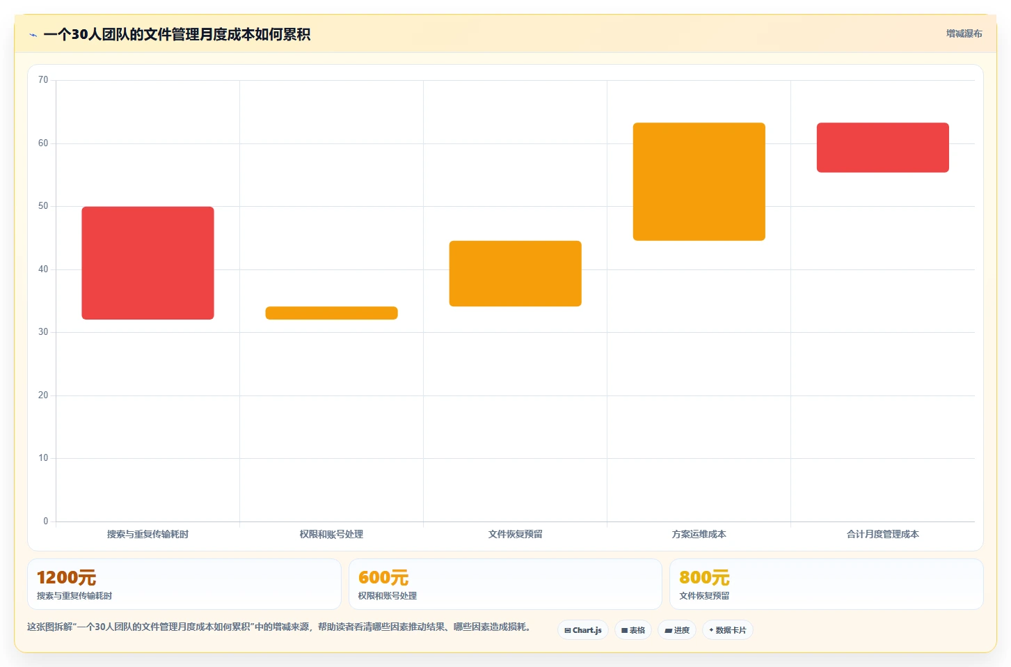 企业文件共享新选择:2026年win7共享文件软件排行榜TOP8