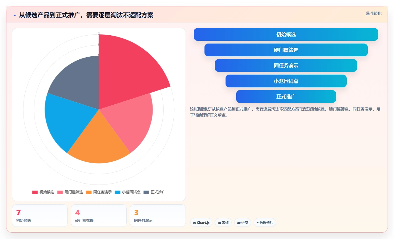 团队协作必备:2026年度7款热门team软件工具深度分析与推荐