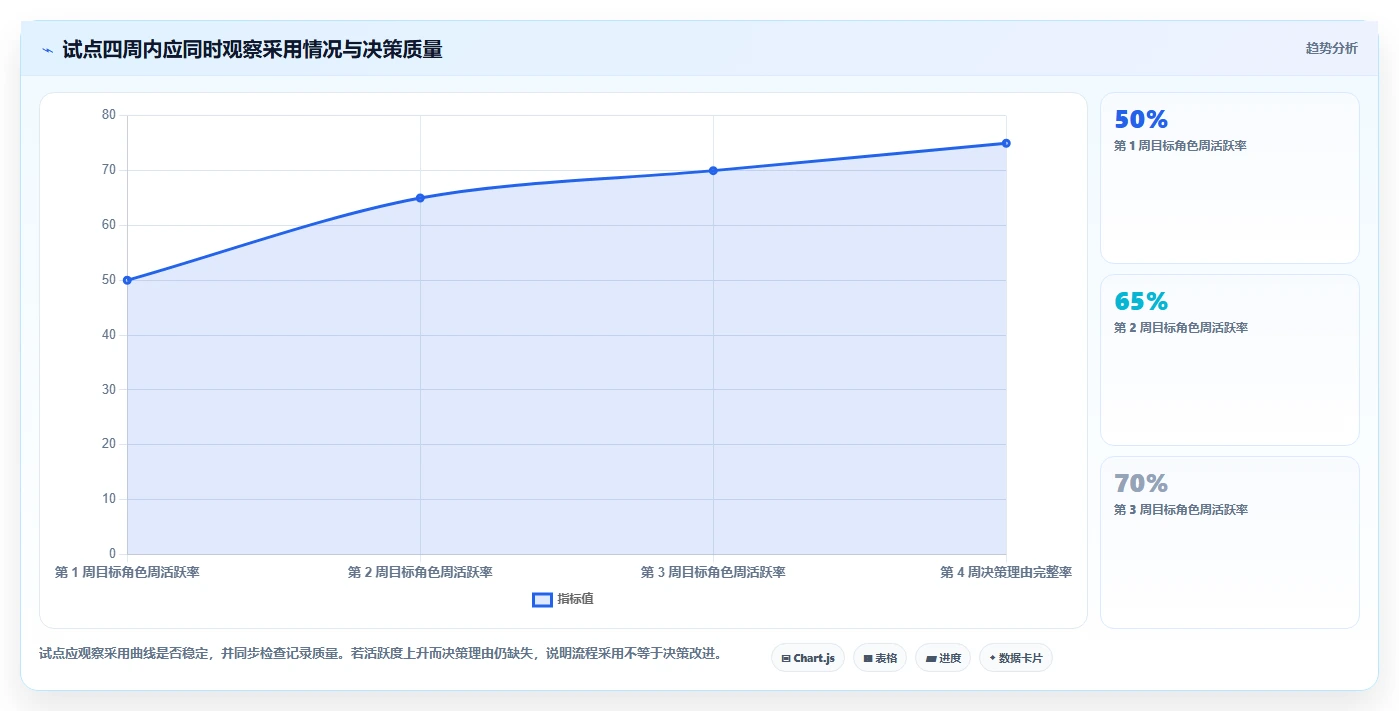 2026年最好的产品管理系统评测:五款主流工具深度对比与选型指南