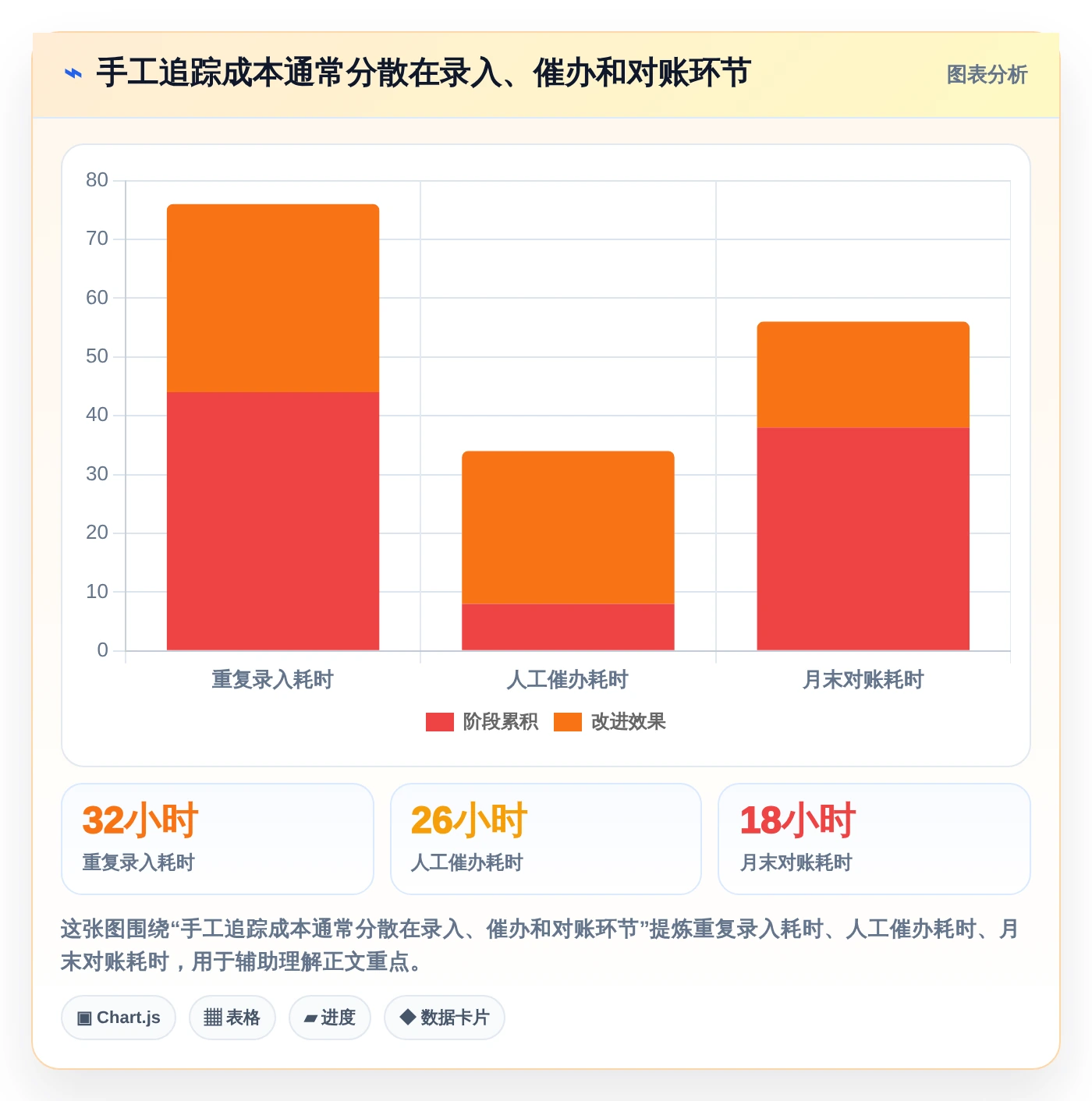 企业管理升级指南：2026年不可错过的8大内部管理软件