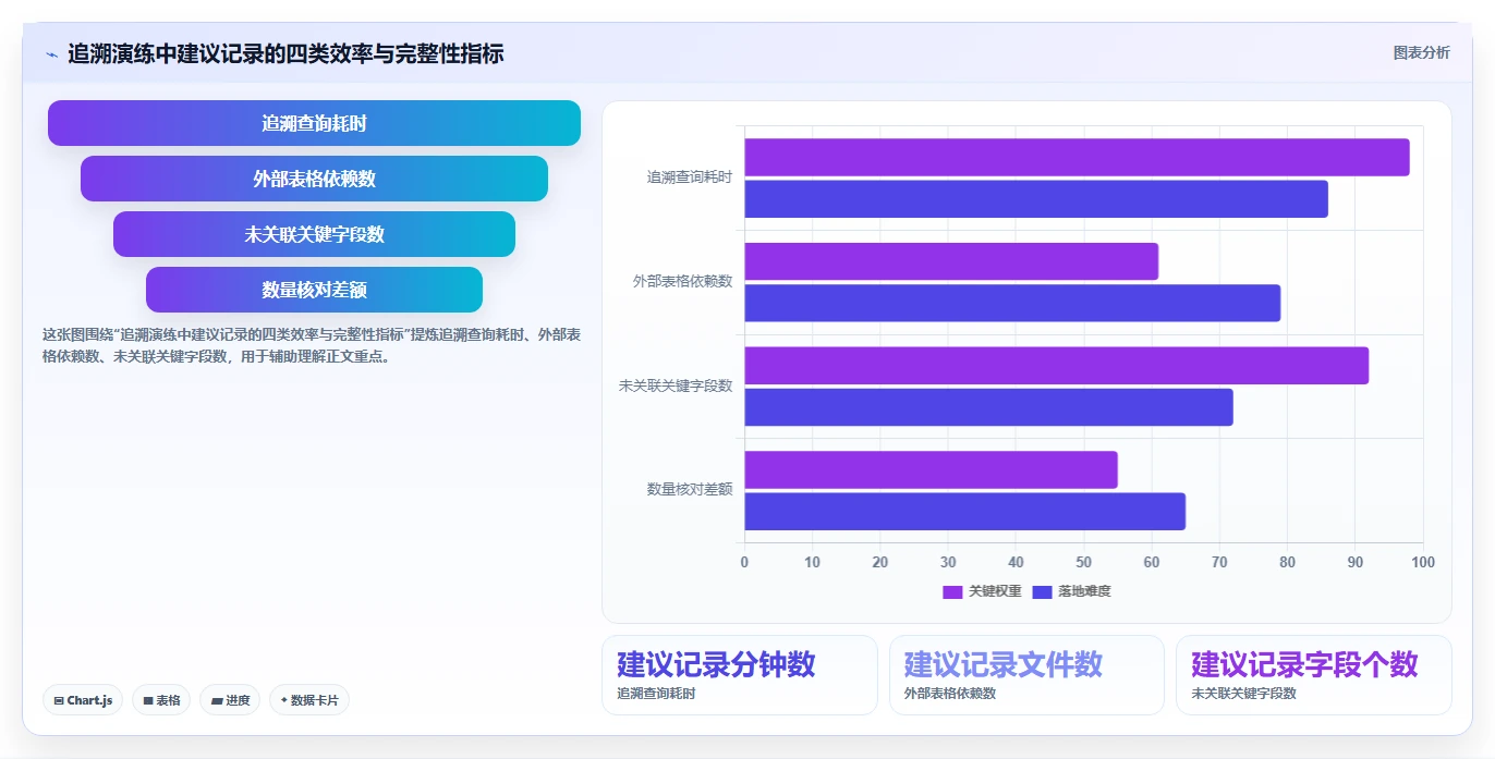 提升效率必备:2026年度5款顶级水产品加工管理系统推荐