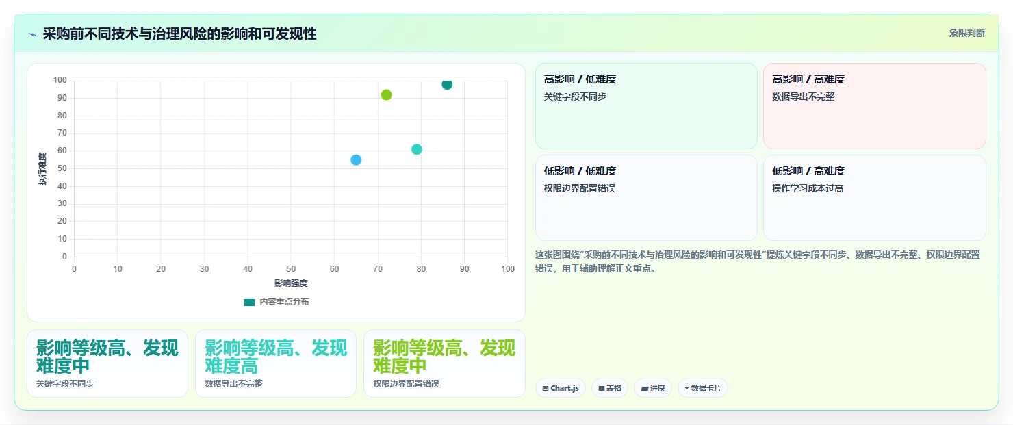 如何选择适合企业的软件测试管理工具？2026 年选型指南