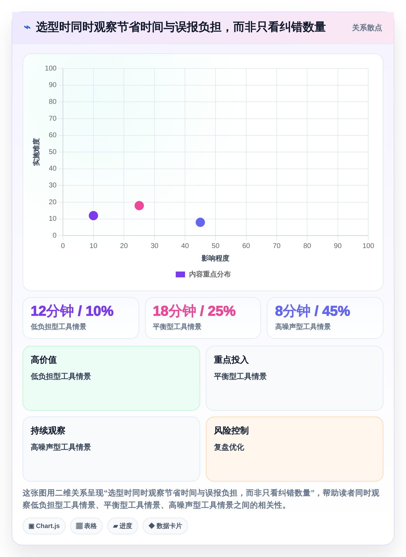 提升文字质量:2026年最值得尝试的5大最好用的文档校对软件