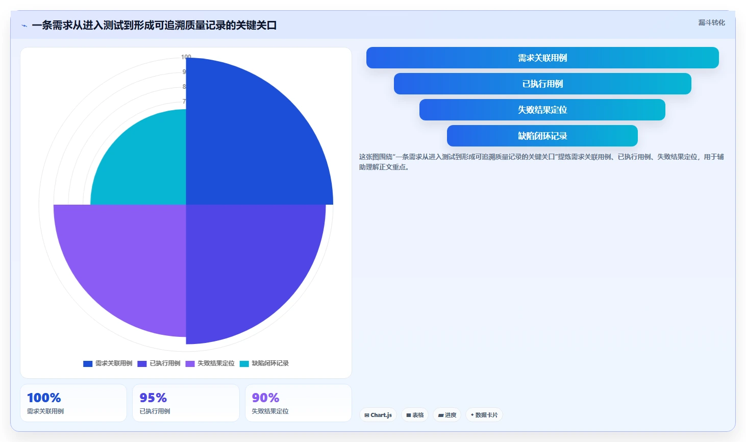 2026年测试效率新高度:6款顶级zephyr测试管理工具深度对比